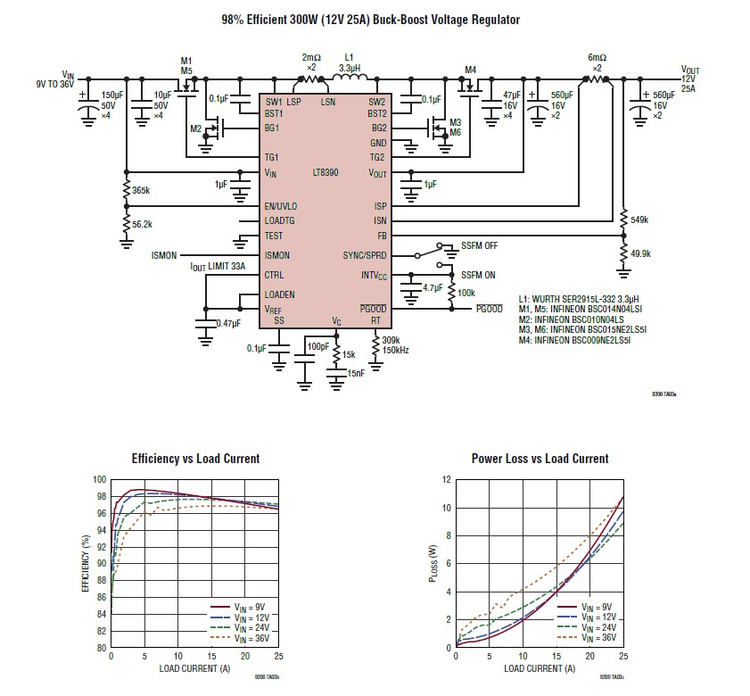 图2 12V 25A Buck-Boost 电压变换器电路