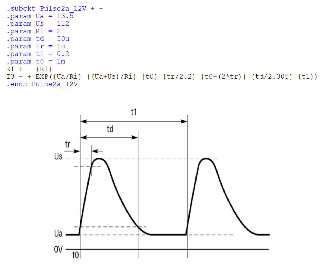图1 汽车瞬态模型 Pulse 2a 摘录 (ISO-7637-2.lib)