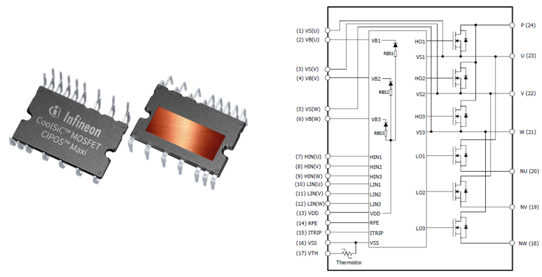 图10 SiC MOSFET IPM IM828