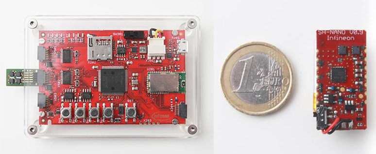 图3 EVAL SHNBV01 Sensor Hub Nano评测套件