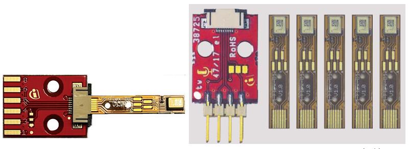 图6 KIT_IM73A135V01_FLEX和KIT_IM69D127V11_FLEX评估套件