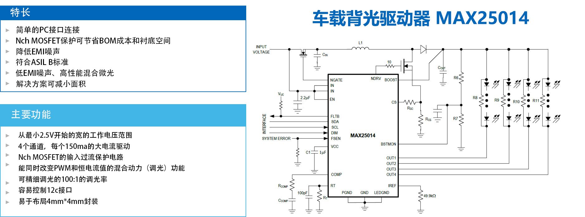 图1 车载背光驱动器 MAX25014