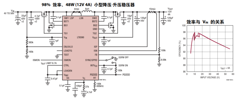 图1 LT8390典型应用电路