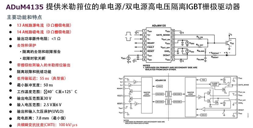 图3 ADuM4135 功能介绍