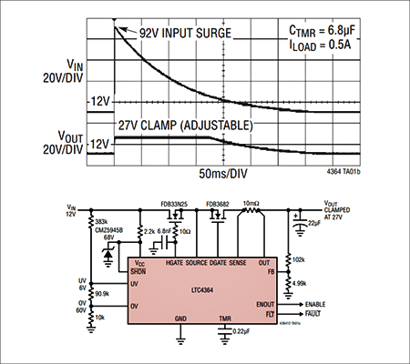 "LTC4364 Schematics and Waveforms"