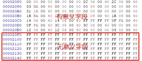 图 16 FF无意义字段以及有意义字段